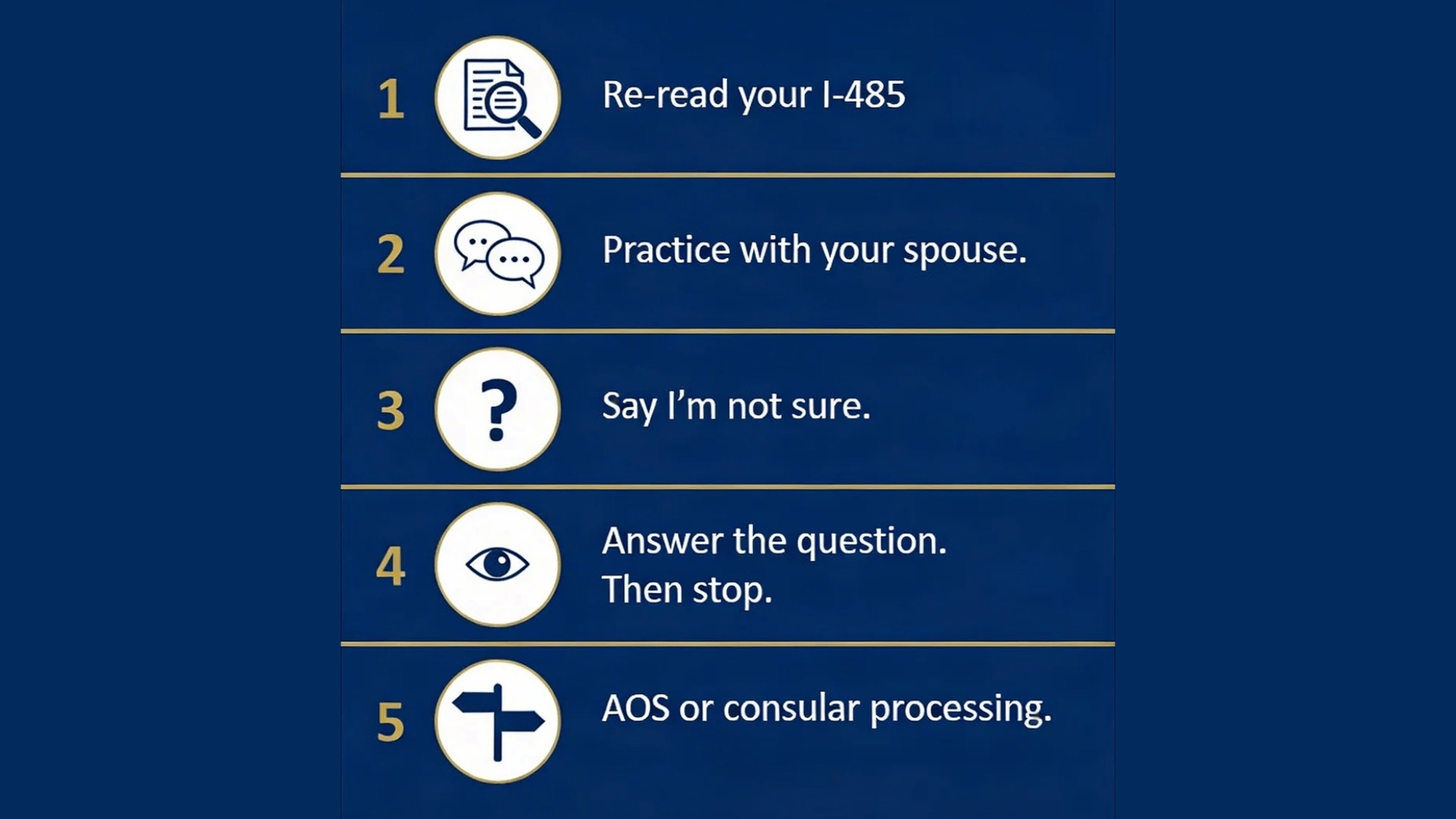 5-step green card interview prep infographic review I-485, practice with spouse, admit uncertainty, stay concise, know your process type