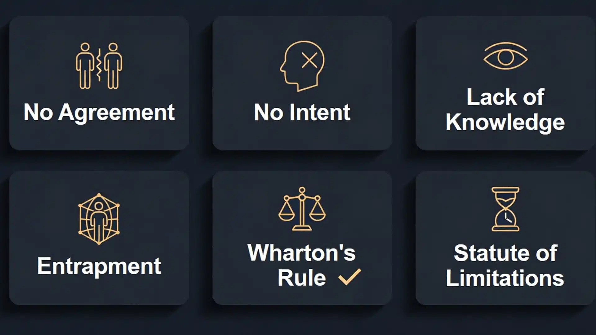 Defense concepts in conspiracy cases including no agreement, no intent, entrapment, and statute of limitations