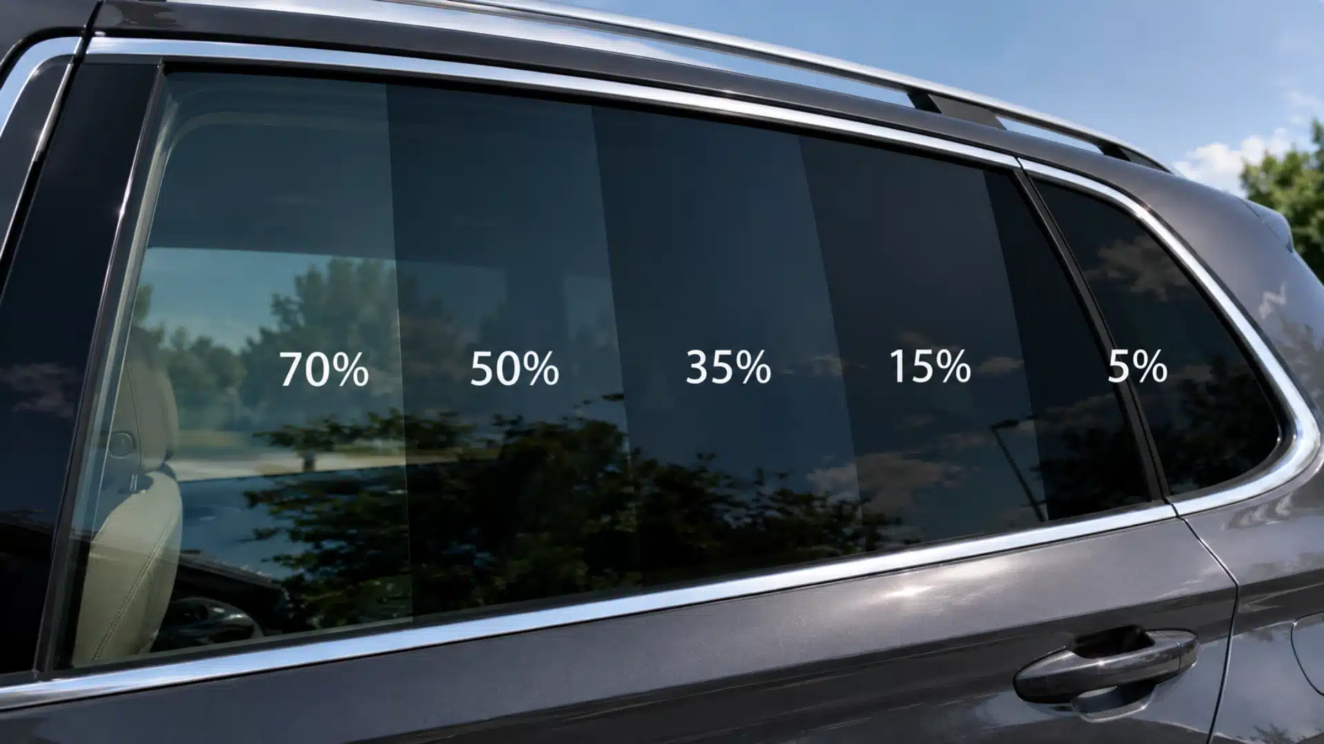 SUV side windows showing progressive tint shades labeled 70%, 50%, 35%, 15%, and 5% in daylight
