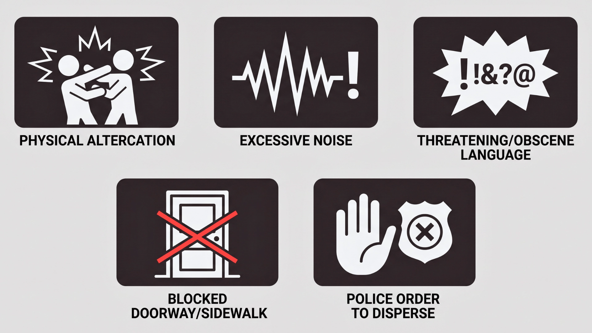 Illustration showing examples of disorderly conduct including fighting, loud noise, threats, blocked paths, and police dispersal.